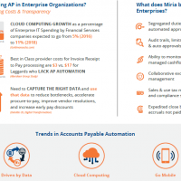 Infographic thumbnail 2